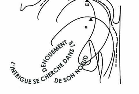 10.05.18-30.06.18 Doriane Souilhol et Douglas Morland (commissariat : Francesca Zappia) L’intrigue se cherche dans le dénouement de son nœud 10.05.18-30.06.18 Doriane Souilhol et Douglas Morland (commissariat : Francesca Zappia) L’intrigue se cherche dans le dénouement de son nœud